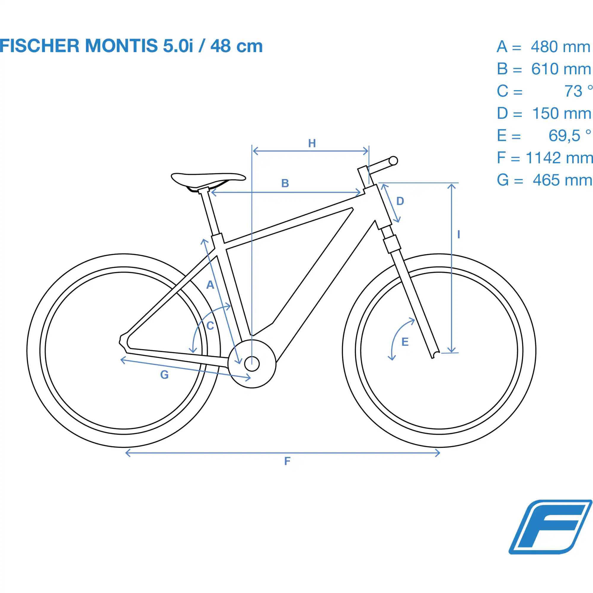 FISCHER Fahrrad Pedelec Montis 5.0i