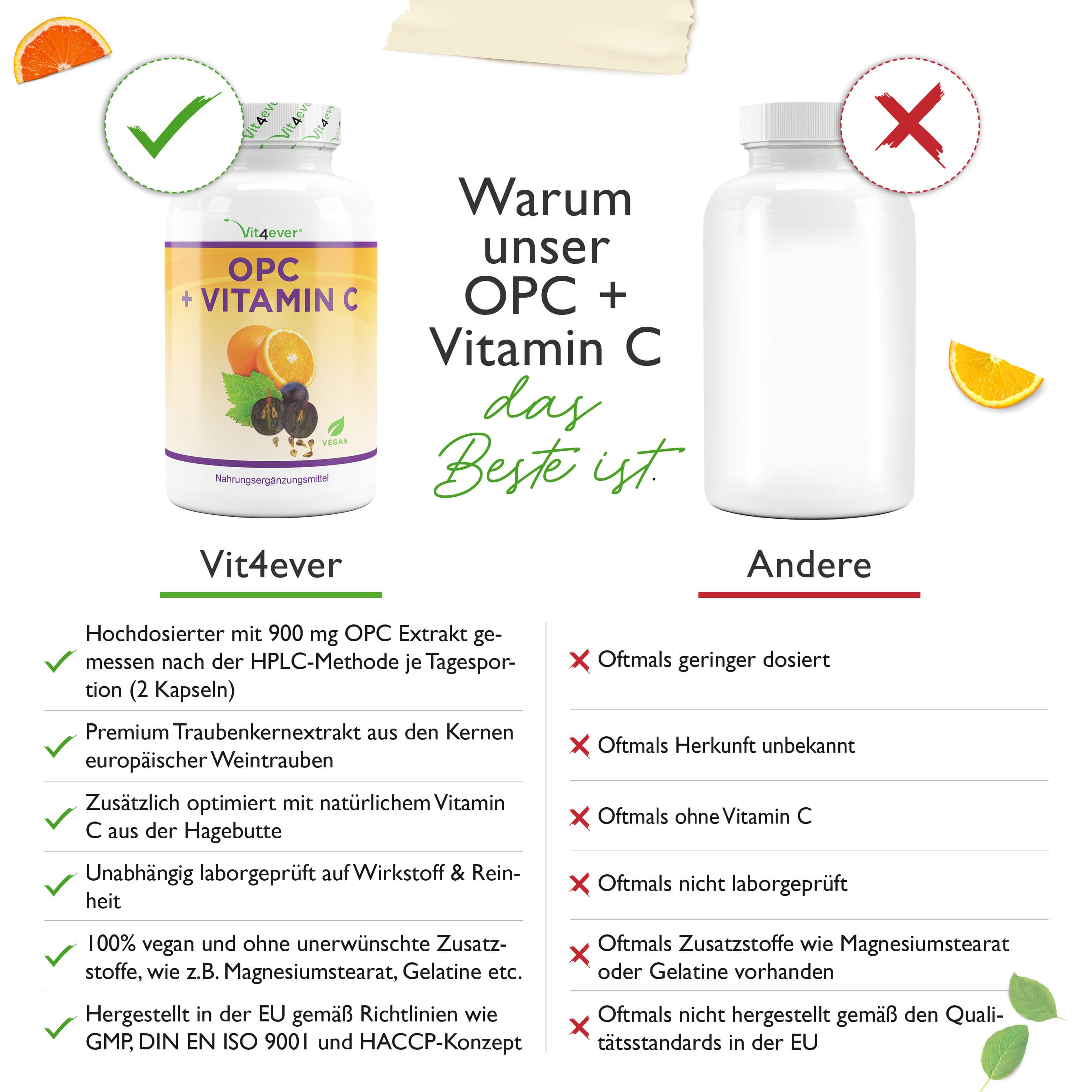 vit4ever OPC mit Vitamin C