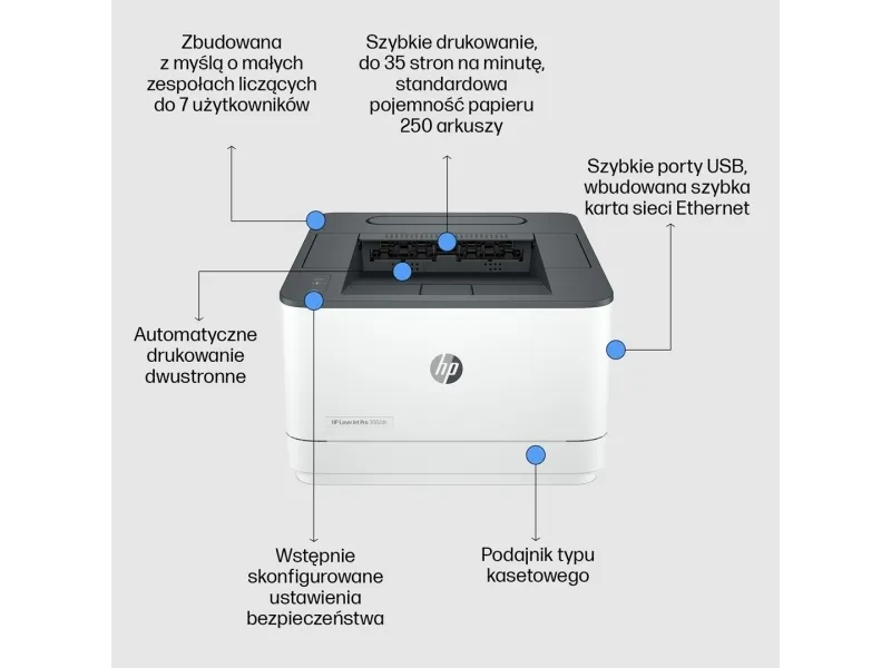 HP LaserJet Pro 3002dn - Printer - S/H - Duplex - laser - A4/Legal - 1200 x 1200 dpi - op til 33 spm - kapacitet: 250 ark - USB 2.0, LAN