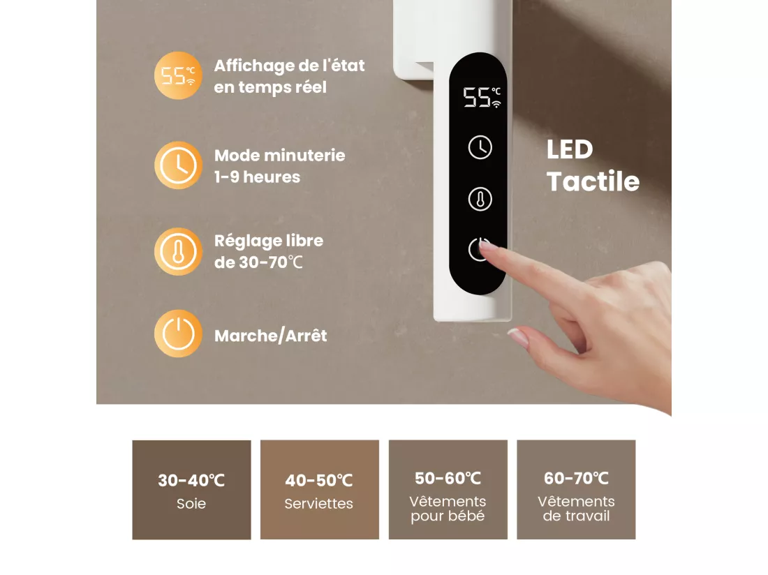 EMKE Chauffe-serviettes Électrique 78×43cm, Thermostat Intelligent WiFi, Radiateur Électrique pour Salle de Bain, Chauffe-serviettes Électrique, Blanc