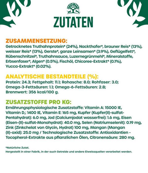 James Wellbeloved Trockenfutter für Hunde