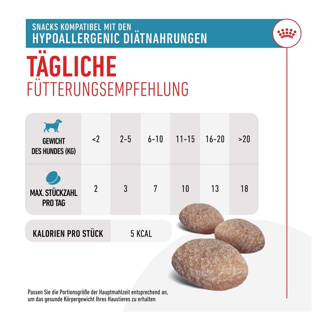 ROYAL CANIN Snacks Adult, Hypoallergenic