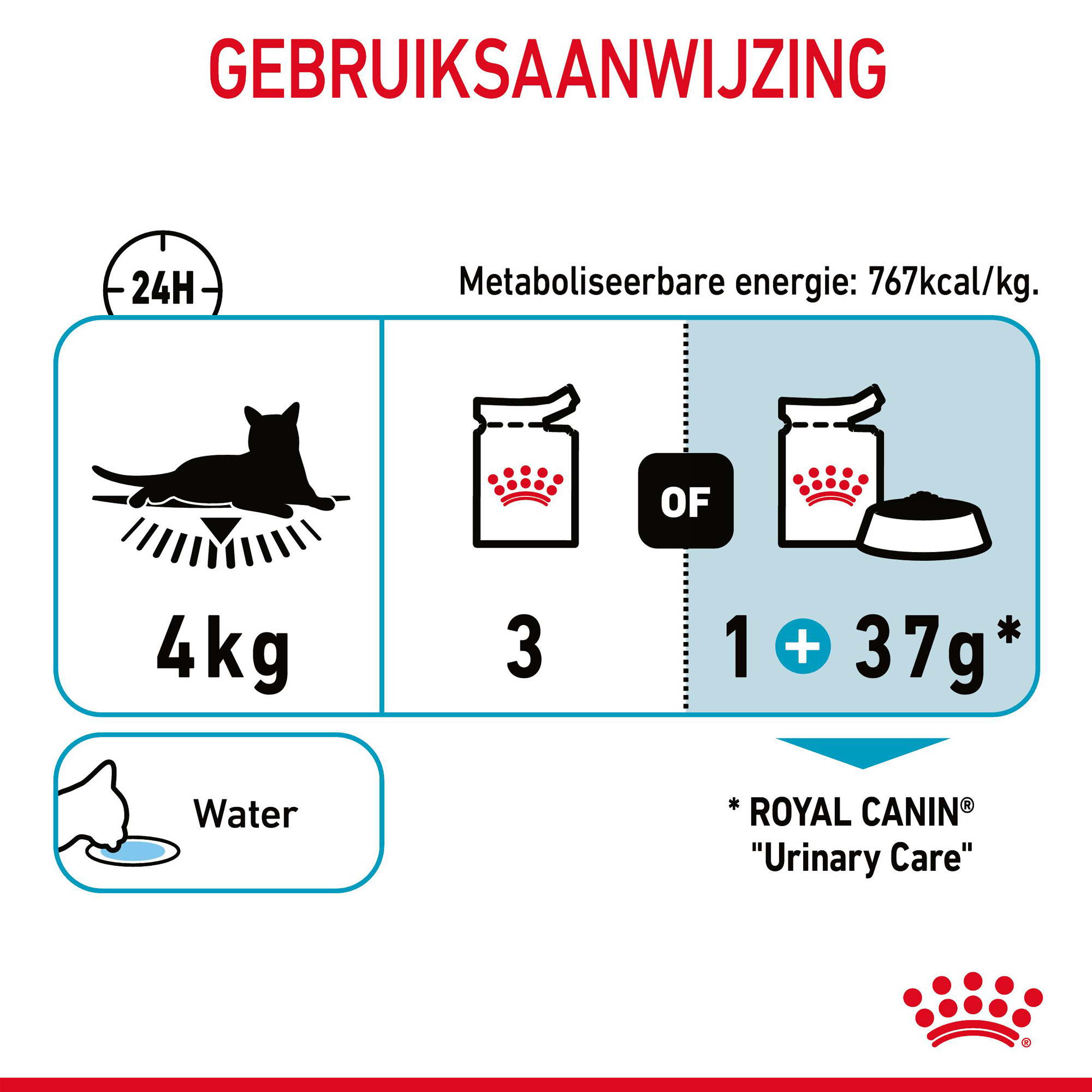Royal Canin Urinary Care in Gravy - Kattenvoer