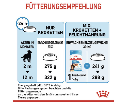 ROYAL CANIN Maxi Puppy droogvoer voor puppy's van grote rassen, 15 kg