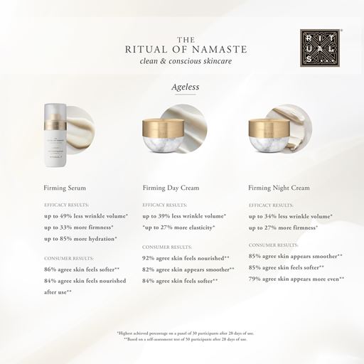 Rituals Ageless Firming Serum, The Ritual of Namaste, 30 ml