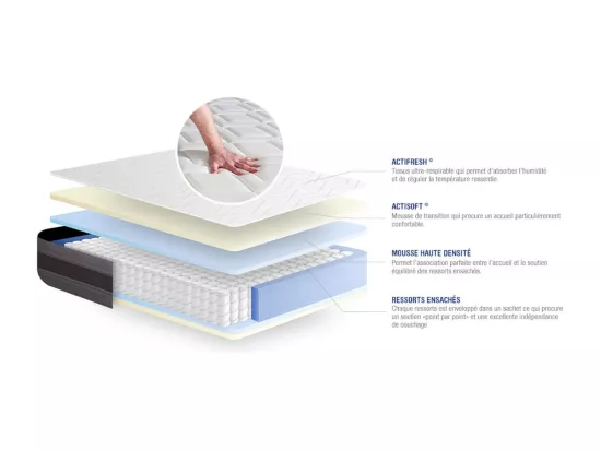 ACTISOM Matelas Ressorts ensachés et mémoire de forme 180x200 cm Maxi épaisseur 5zones de confort