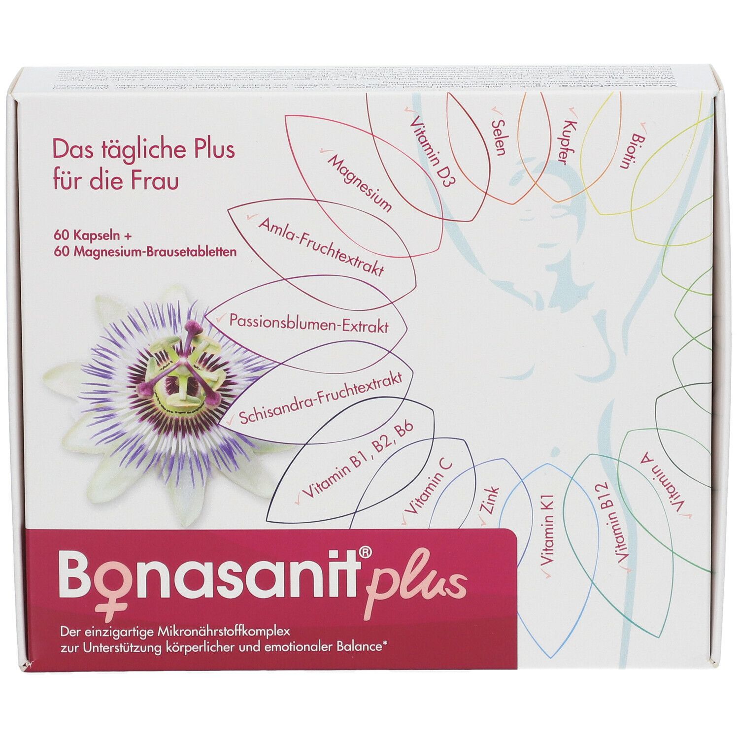 Bonasanit® plus