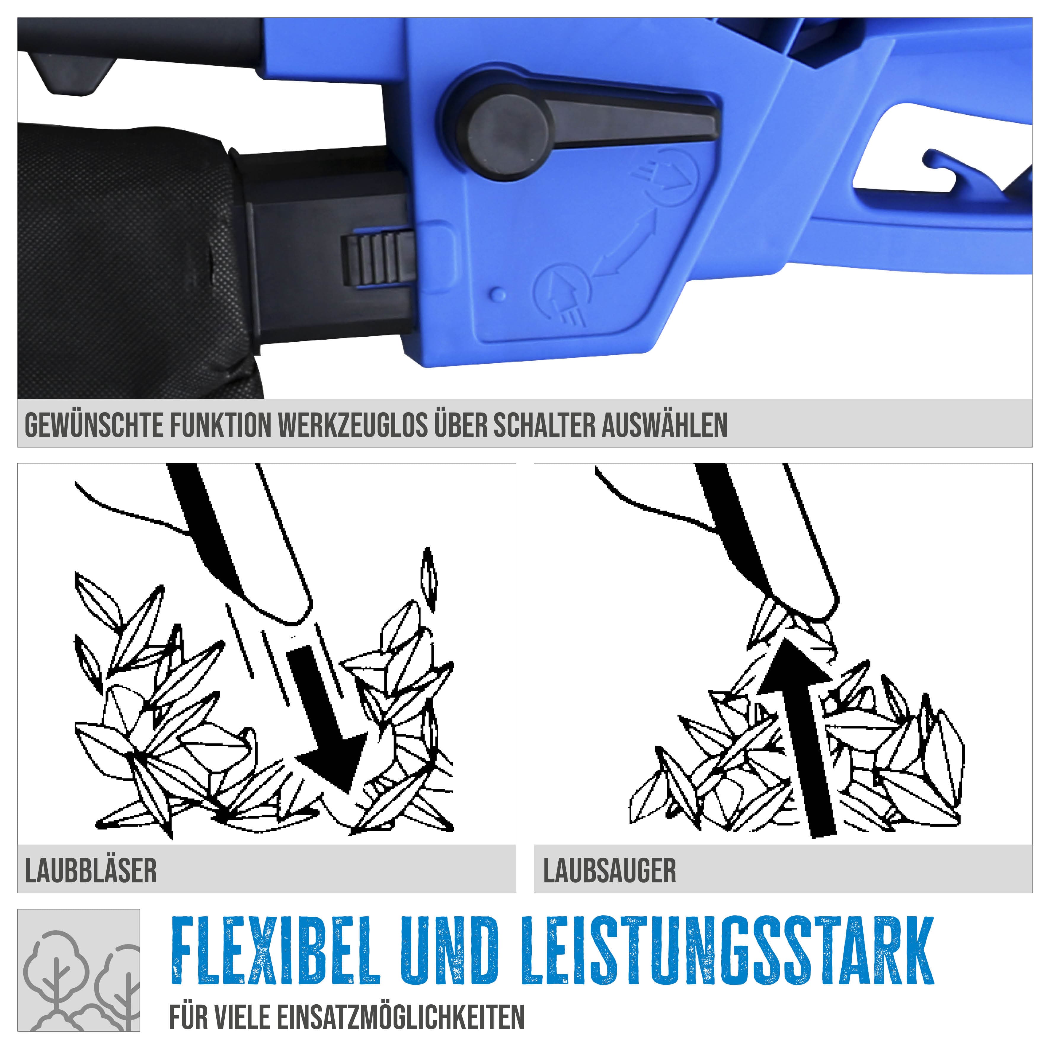 Güde Laubsauger GLS 3000 VARIO