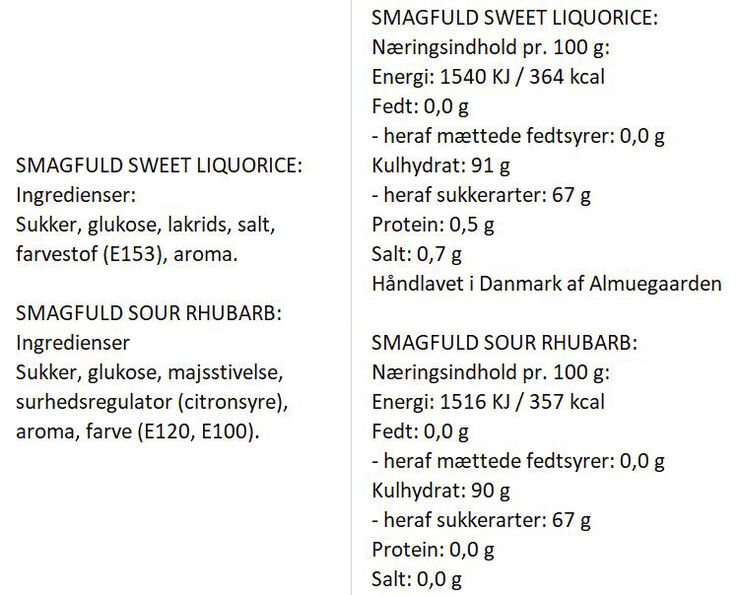 SMAGFULD by Almuegaarden Smagfuld Gavepakning - VERDENS BEDSTE (sort/rød) Sort & rød