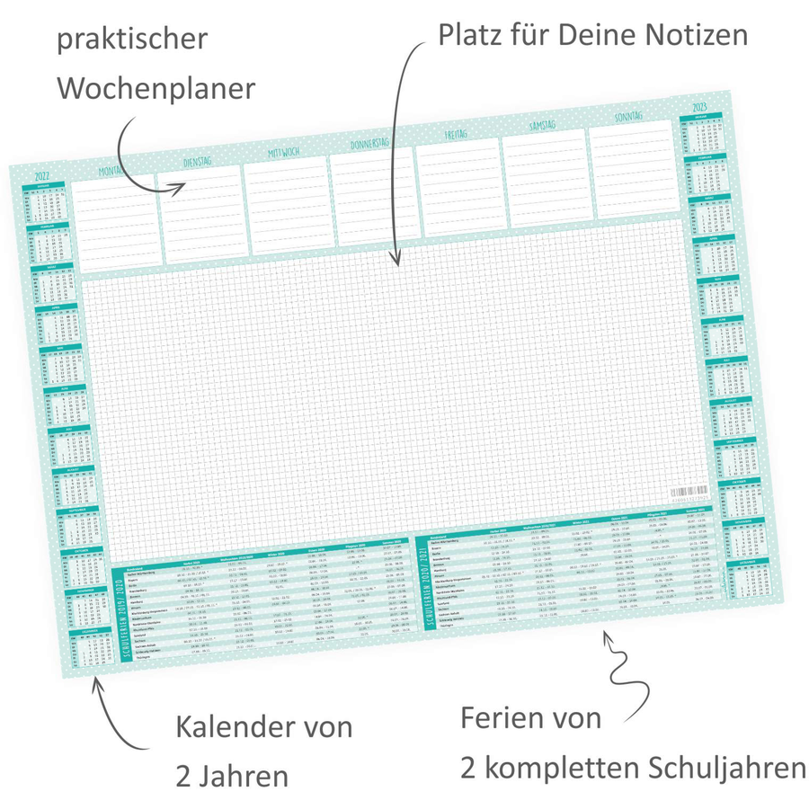 Nikima Papierunterlage mint