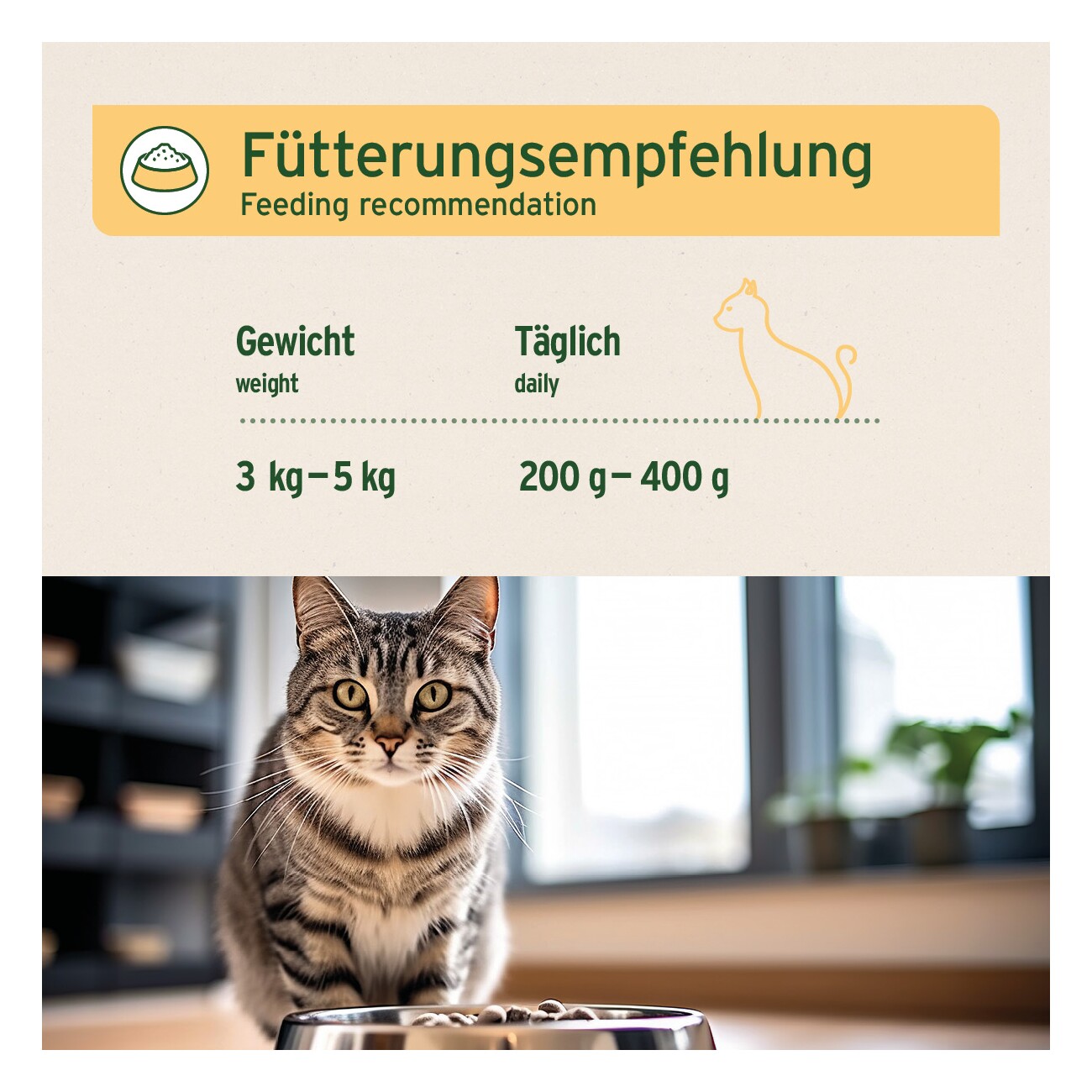 AniForte Fine Turkey Pute mit Süsskartoffel 200 g