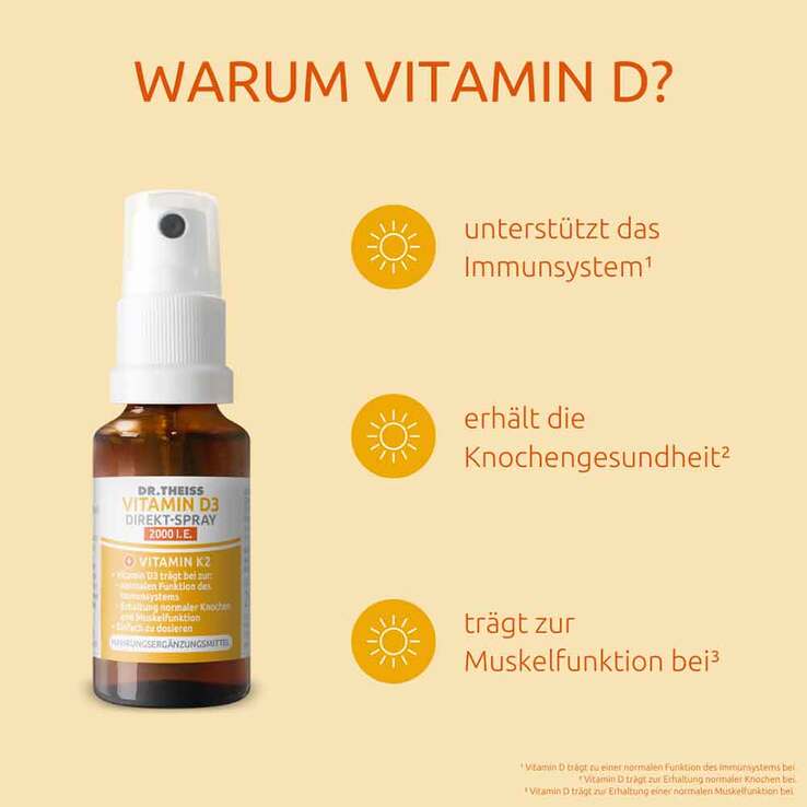 Dr. Theiss Vitamin D3 Direkt-Spray, 20 ml