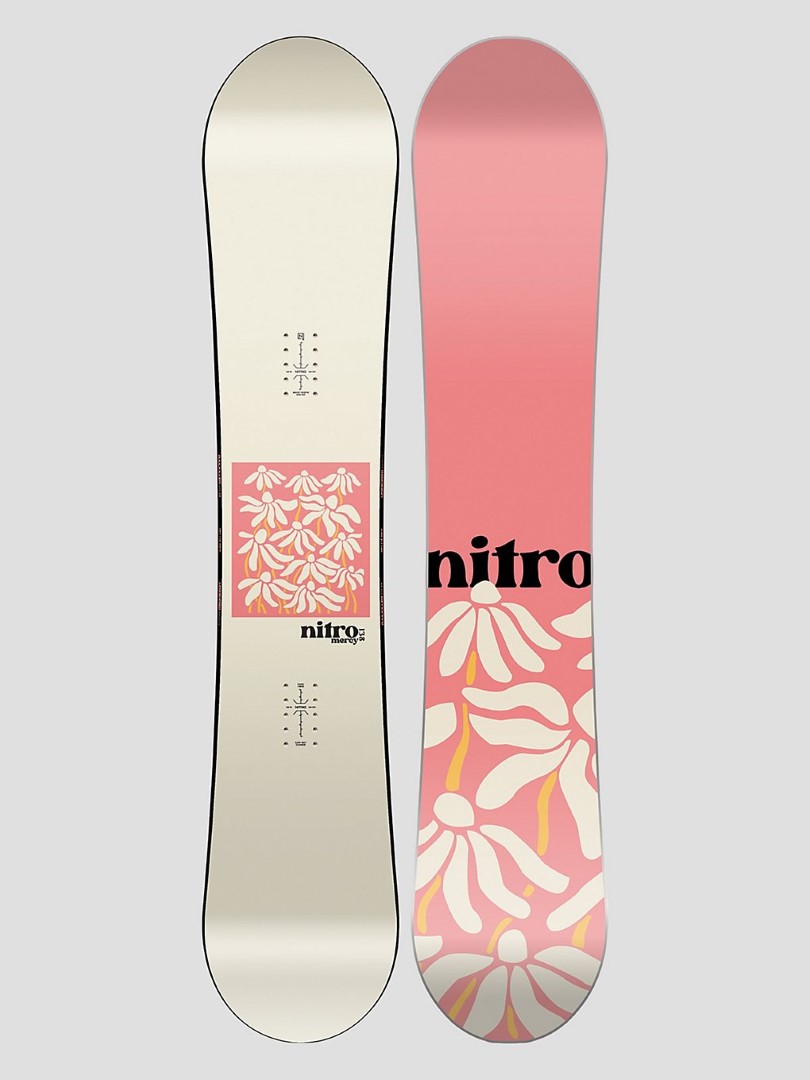 Nitro Mercy (2024)