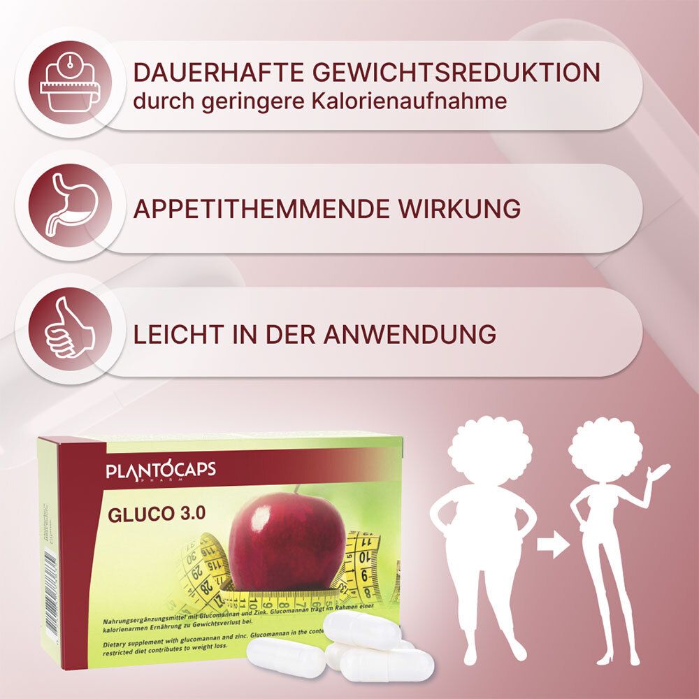 plantoCAPS® GLUCO 3.0