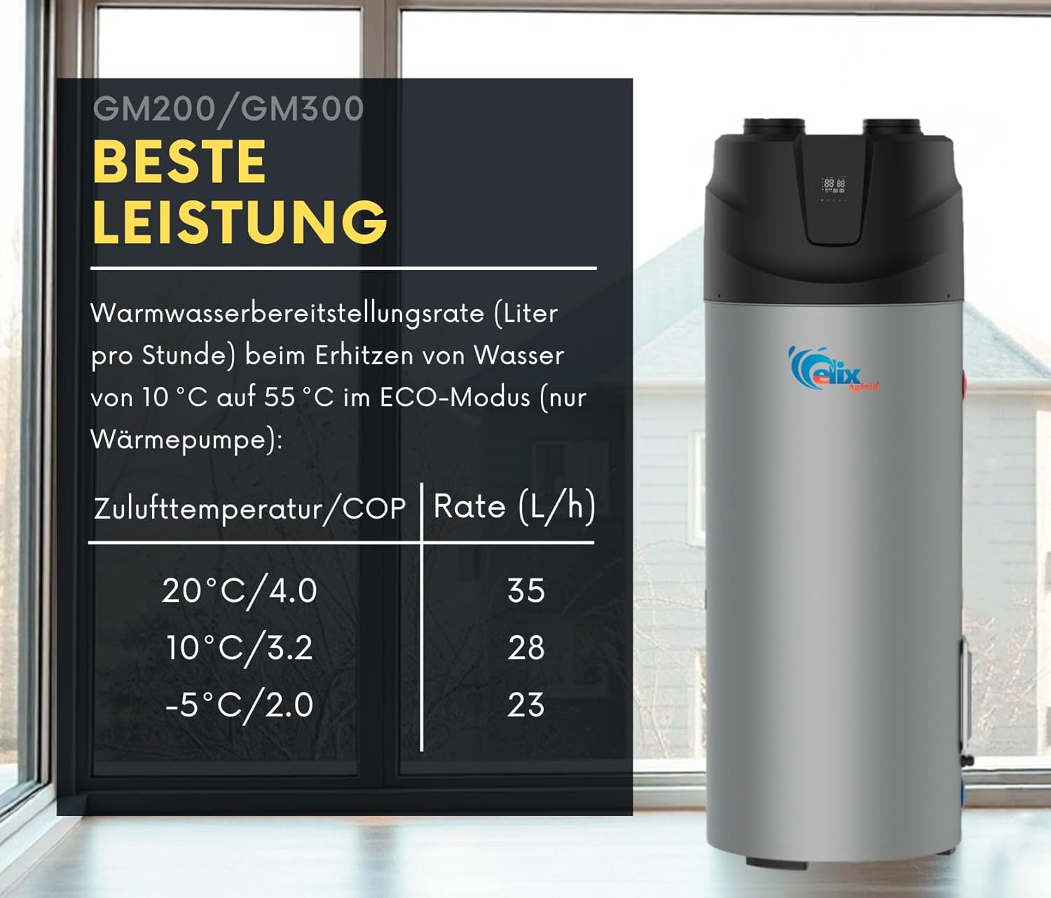 Wärmepumpenboiler 200L – Neue R290 Brauchwasserwärmepumpe & Warmwasserboiler mit integriertem Speicher, energieeffizient & umweltfreundlich