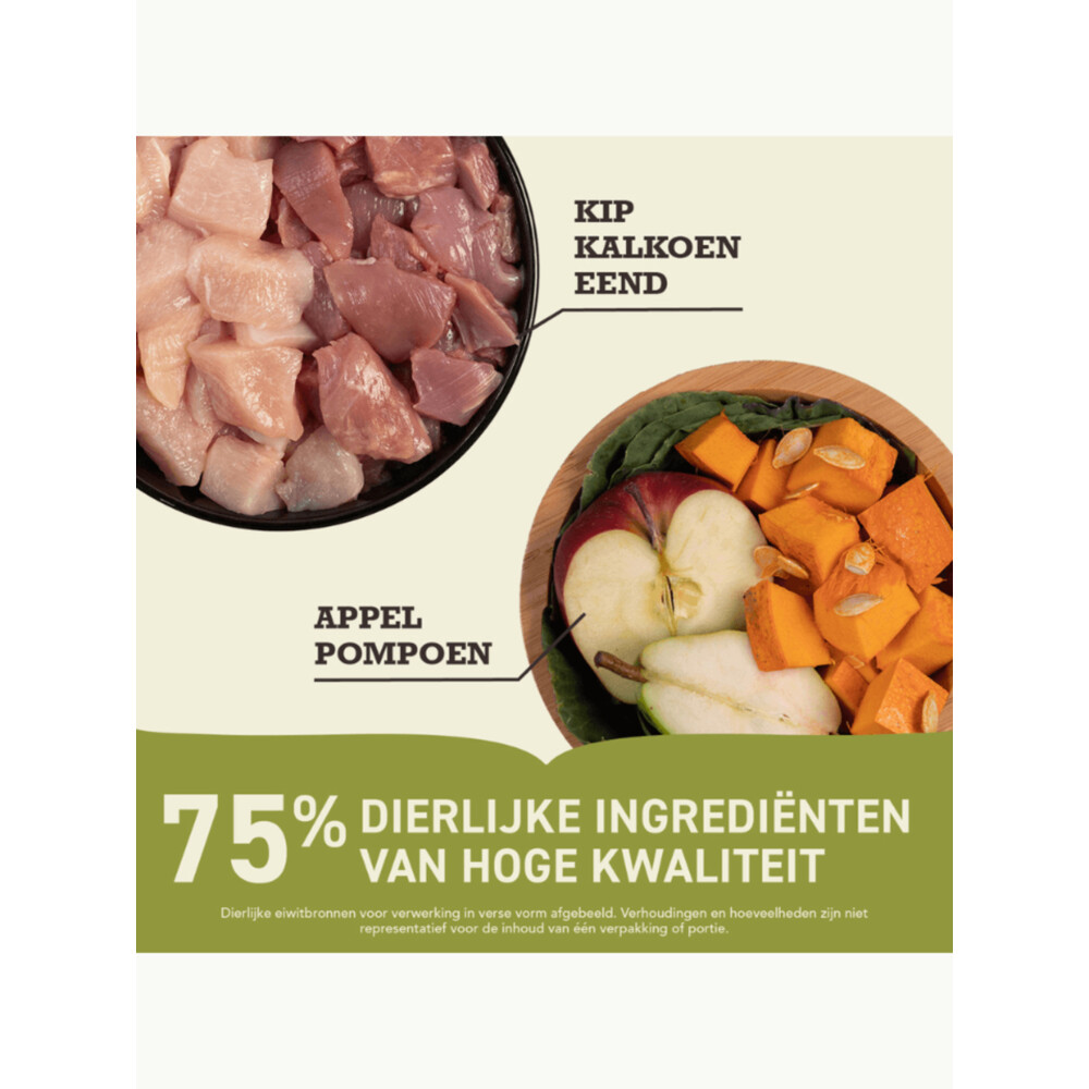 Acana Kattenvoer Grasslands340 gr