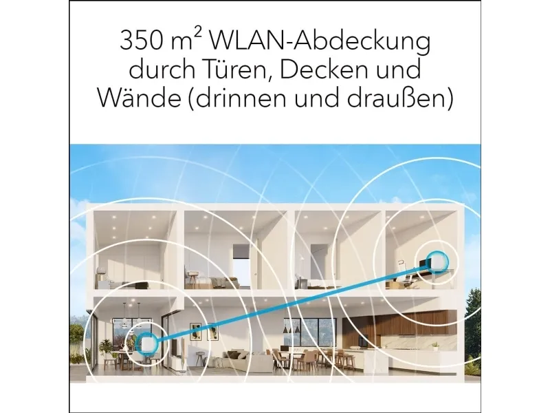 NETGEAR Orbi RBK762S - Wi-Fi-system - (router, forlænger) - op til 5000 sq.ft - mesh 1GbE - Wi-Fi 6 - Tri-Band