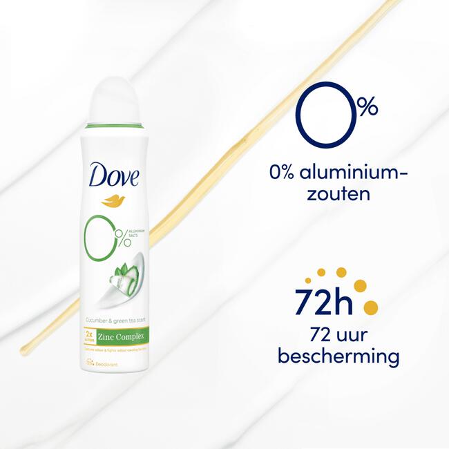 Dove Go Fresh Cucumber Deodorant Spray 150 ML