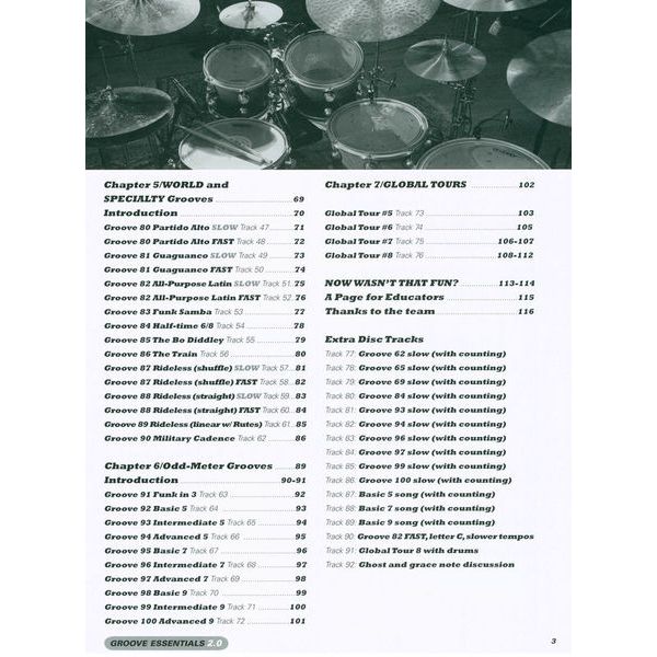Hudson Music Groove Essentials 2.0 Igoe