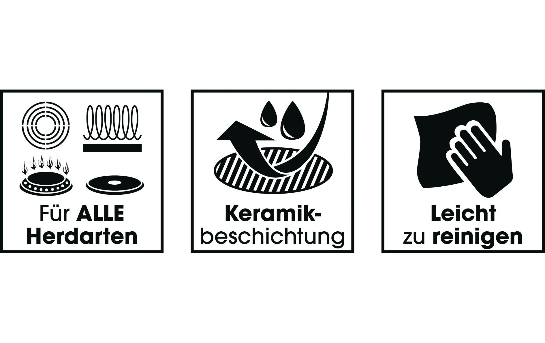 Bratpfanne Aluminium Pfannen Set 3 Stück 20 cm/24 cm/28 cmBratpfannen aus Aluminium