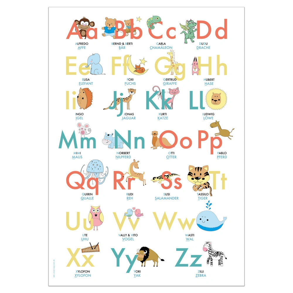 ABC Poster 70,7x100 cm | Alphabet spielerisch mit Tieren lernen | Das ABC-Lernposter mit Groß- und Kleinbuchstaben |