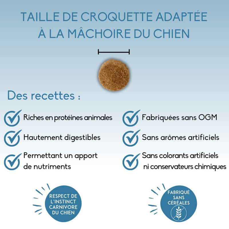 Nutrivet Inne Atlantique