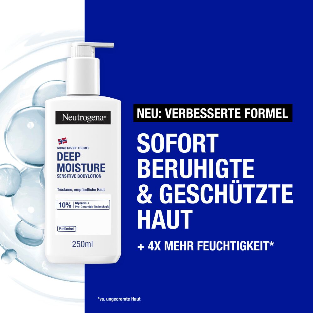Neutrogena Norwegische Formel Deep Moisture Sensitive Bodylotion (250 ml) für trockene, empfindliche Haut mit 10% Glycerin + Pro-Ceramide Technologie