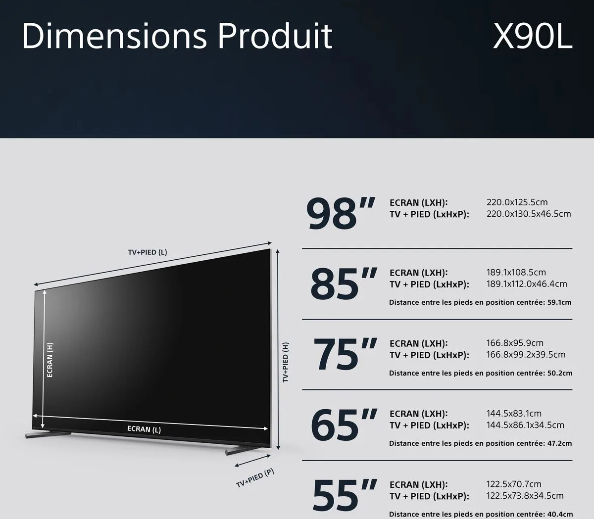 Sony XR-65X90L TV UHD 4K