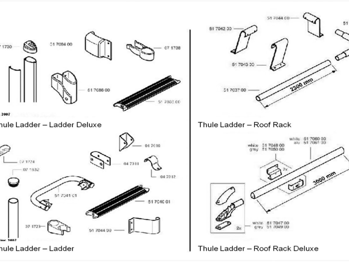 Thule 10 treden double opklapbare ladder