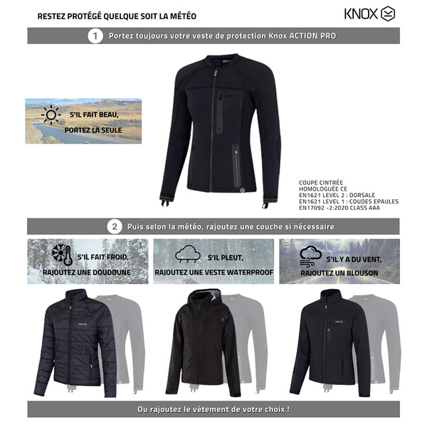 knox - Veste femme Action Pro Noir