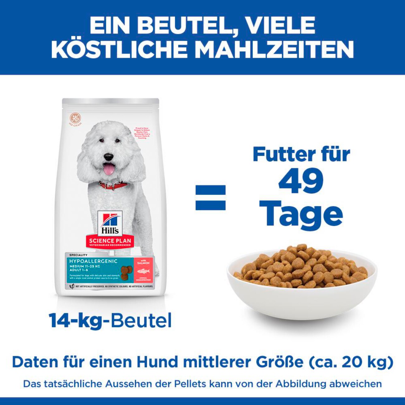Hill's Science Plan Trockenfutter Hund Adult, Medium Breed, Hypoallergenic, mit Lachs 14 kg