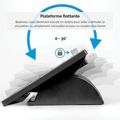 Fellowes Office Suites - Repose-pieds réglable anti-bactérien Microban - surface antidérapante