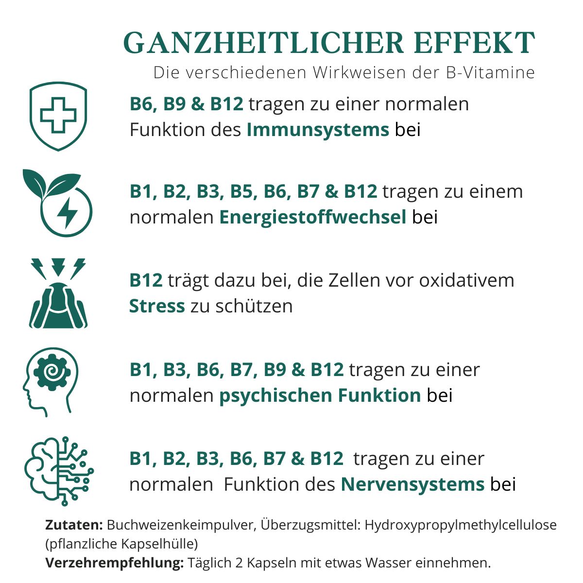 meinVitalium - reine Vitamin-B Komplex Kapseln