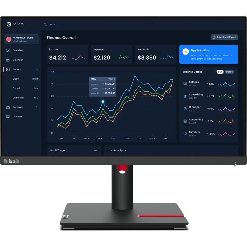 Lenovo ThinkVision T22i-30 Moniteur