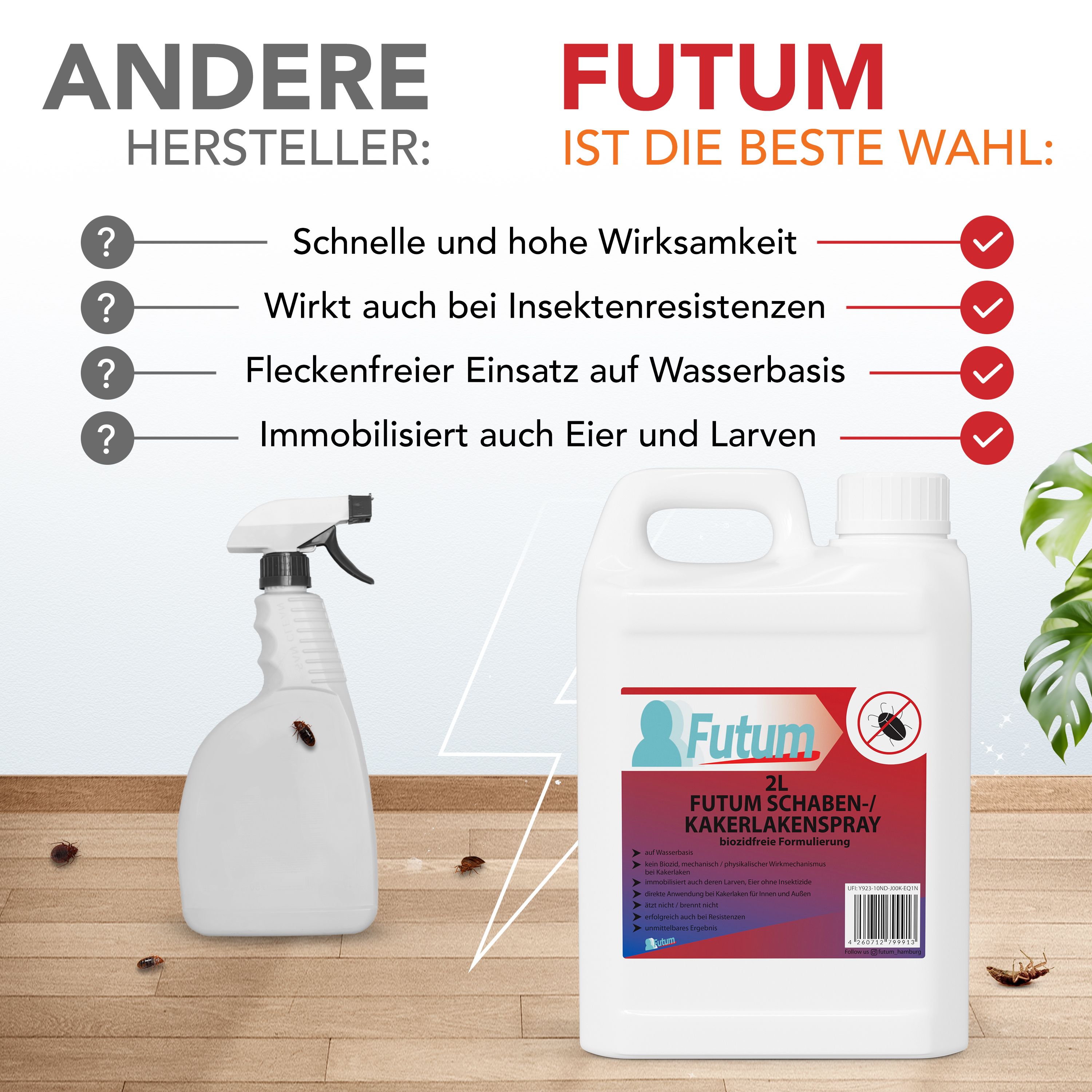 FUTUM 4x2L Schaben- / Kakerlakenspray + 2L Sprüher