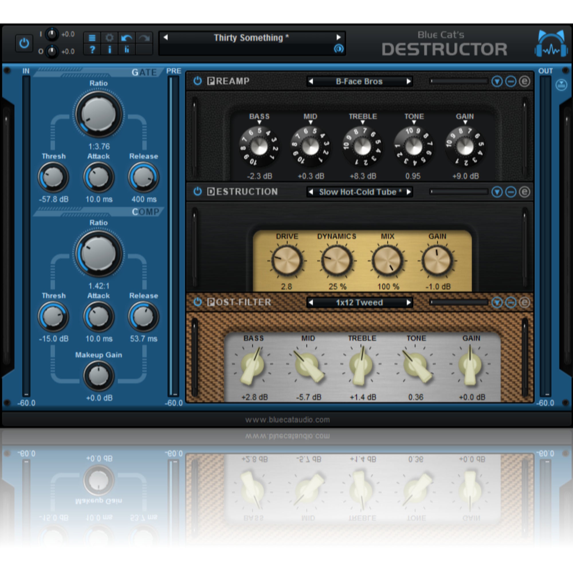 Blue Cat Audio Destructor (download)