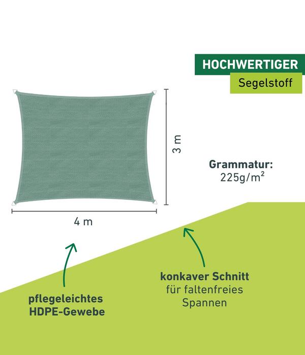 Windhager Sonnensegel Capri, rechteckig, ca.