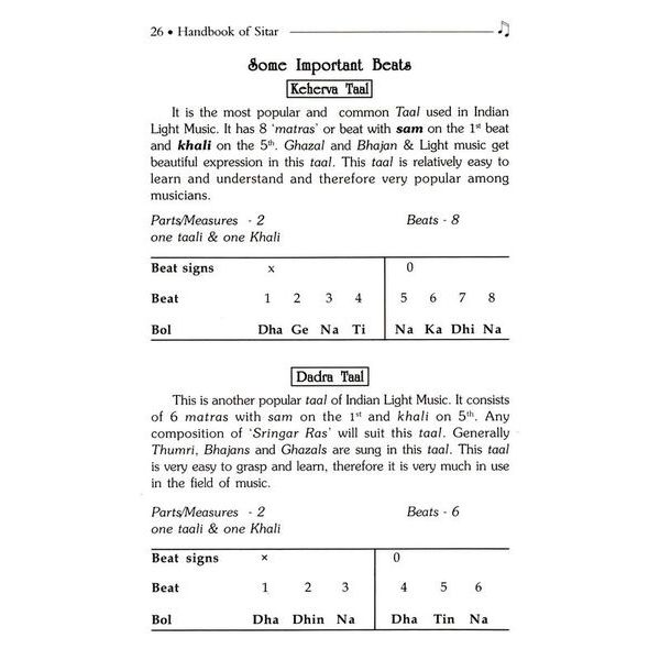 Pankaj Publications Handbook of Sitar