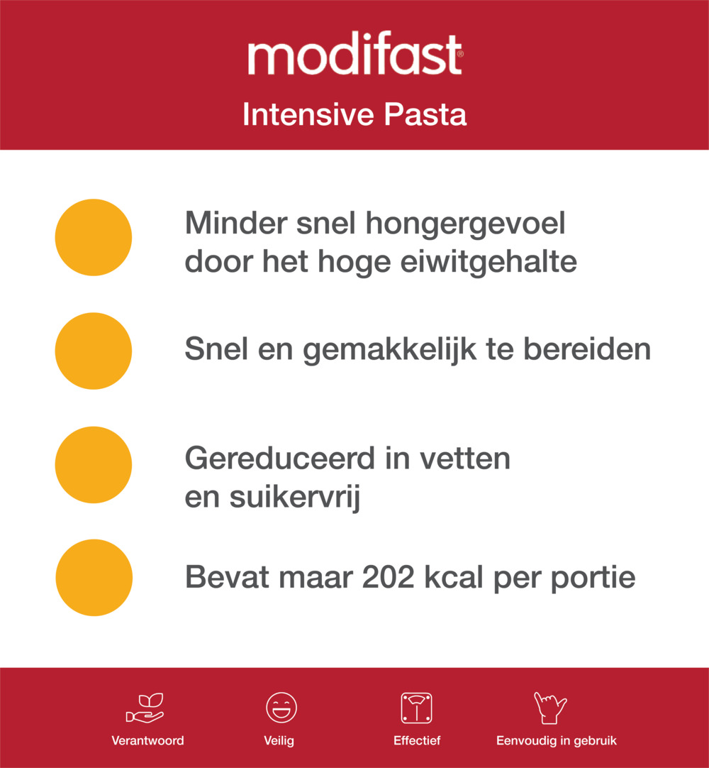 Modifast Pasta Mushroom (248 gr)