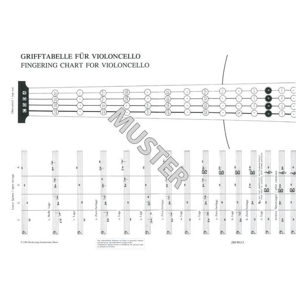 Zimmermann Verlag Grifftabelle Violoncello