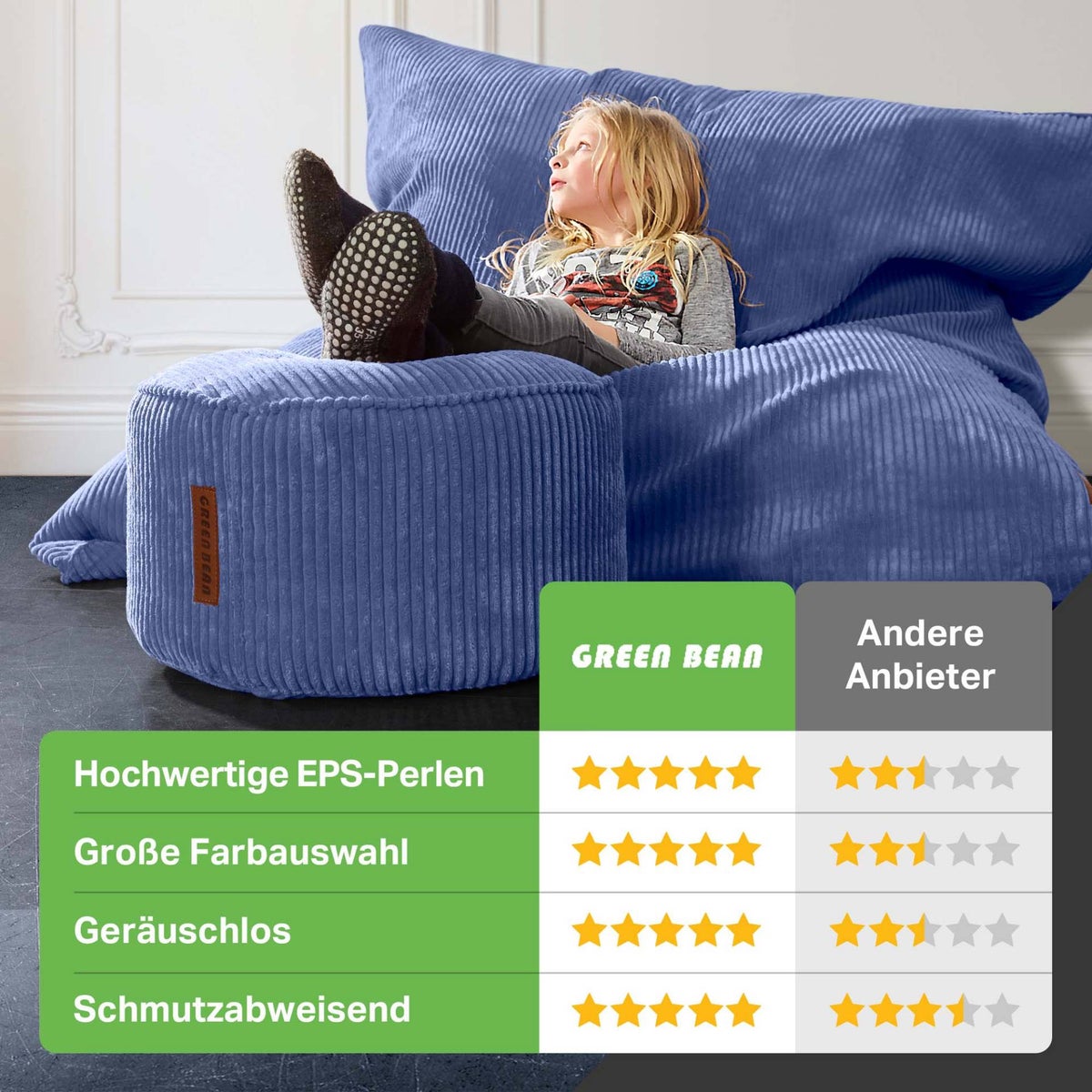 Green Bean Zitzak + Poef Set - XXL Grote Zitzak met Bijpassende Voetenbank | EPS Vulling Zitzak Vloerkussen Ligstoelkussen Zitkussen Binnen Wasbaar Donkerblauw