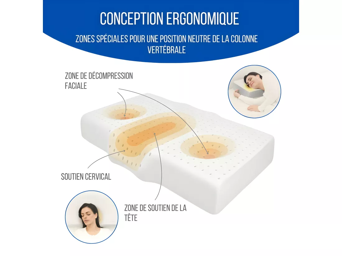 Oreiller Ergonomique Anti-Rides avec Taie d'Oreiller en Soie - Extra Grande - 65x42x10 - ERGO