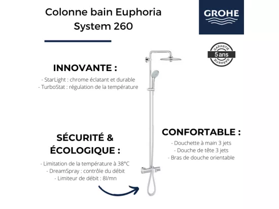 Colonne bain douche thermostatique GROHE Euphoria System 260 + nettoyant GrohClean
