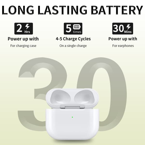 D04 for AirPods 3 erstatningsladeveske Innebygd 620mAh batteri