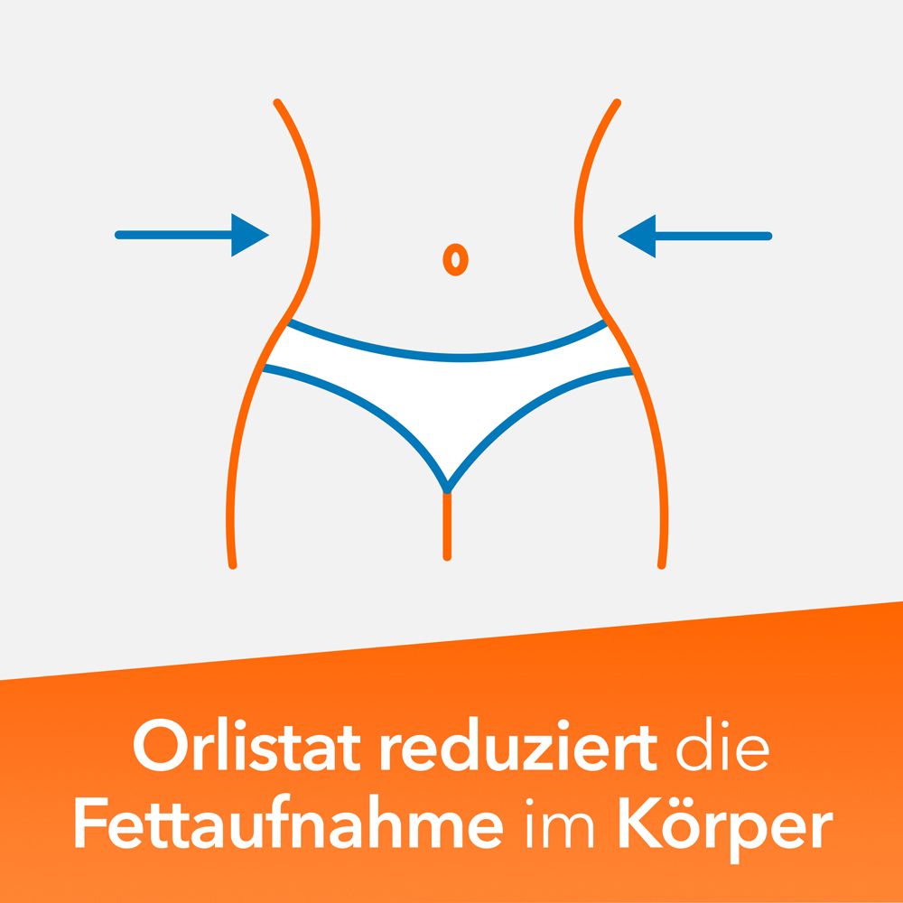 Orlistat-ratiopharm® 60 mg Hartkapseln