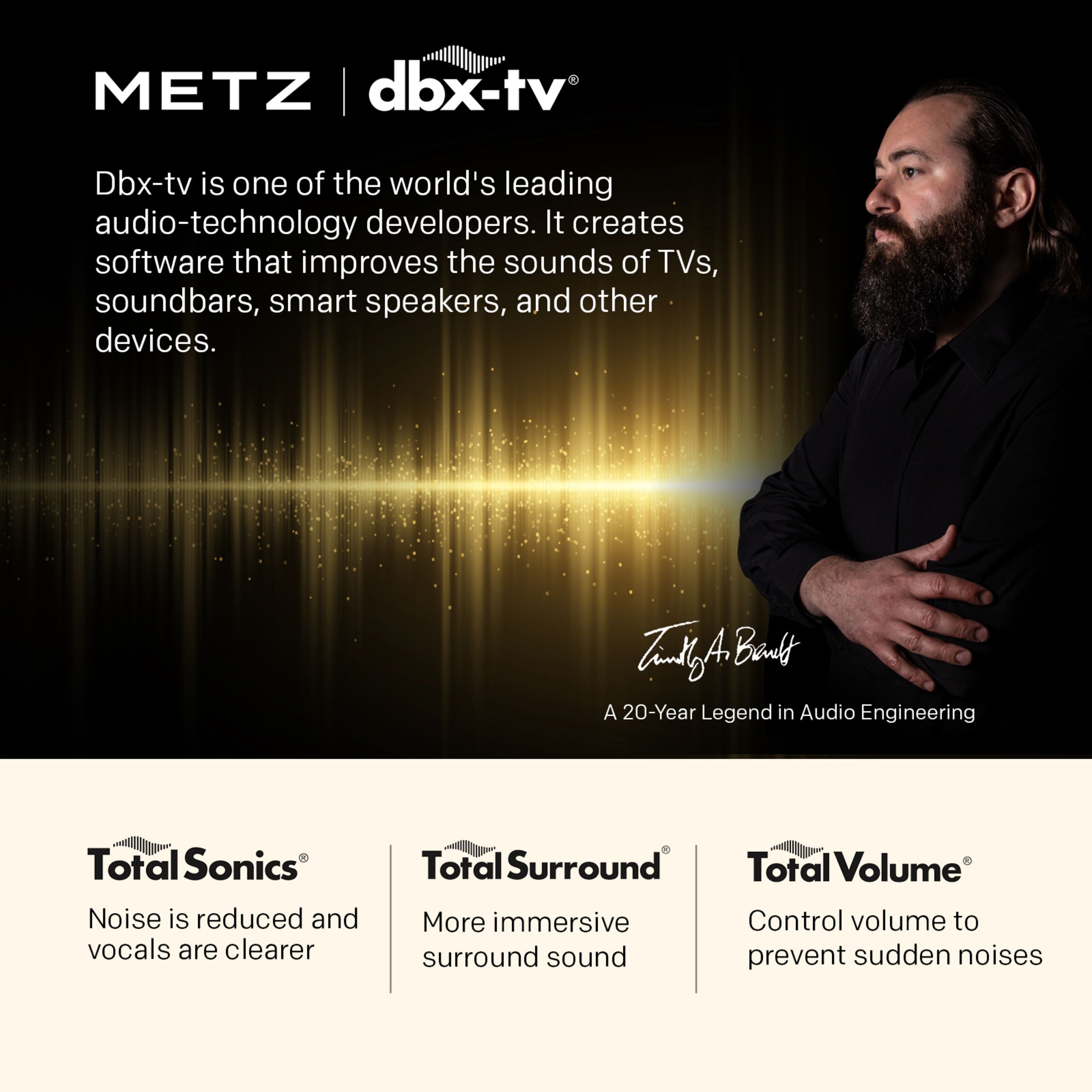 METZ 12V Google TV 32
