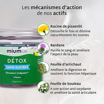 Cure gummies detox - Citron - Sans sucres - 2 mois