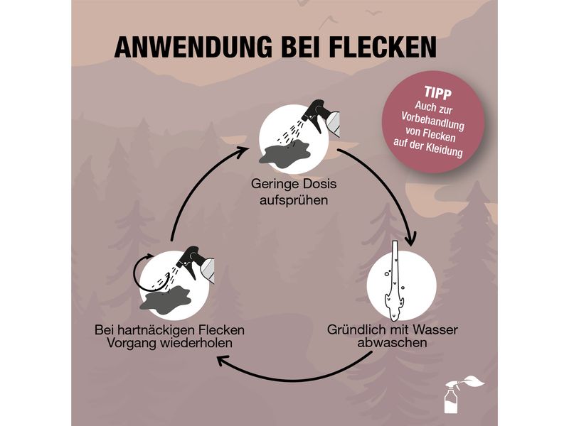 Bio Chem Geruchs- und Fleckenentferner 750 ml Geruchsneutralisierender Fleckenentferner für Sofa, Teppich oder wasserbeständige Böden