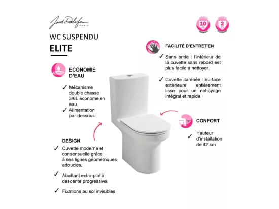 WC au sol sans bride JACOB DELAFON Elite + abattant