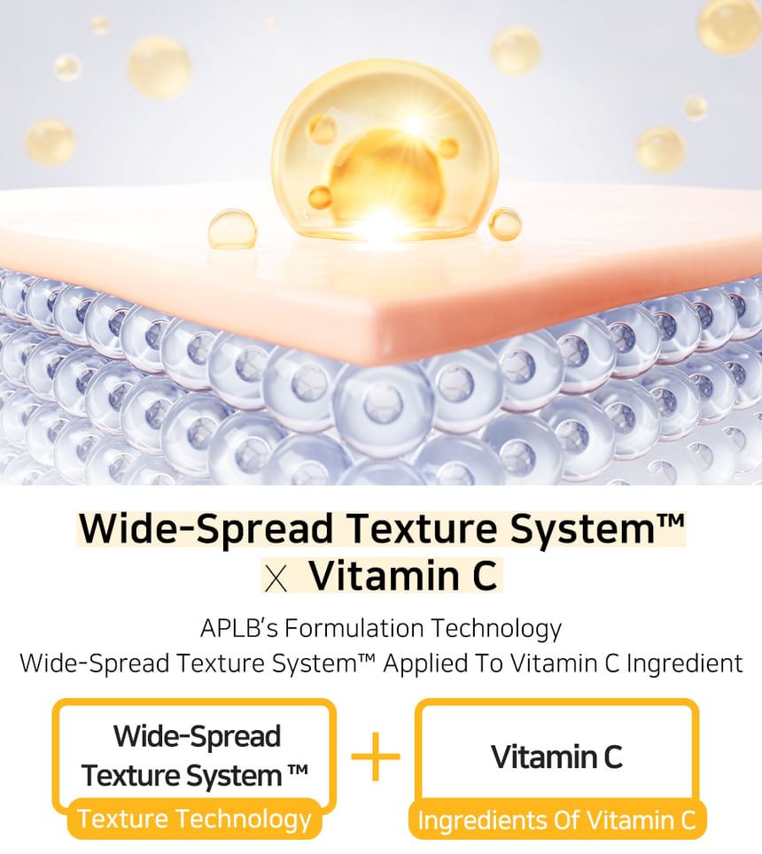 APLB - Retinol Vitamine C Vitamine E Ampul Serum Set